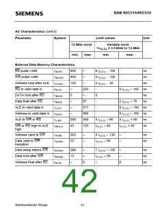 浏览型号SAB80C535-N的Datasheet PDF文件第42页