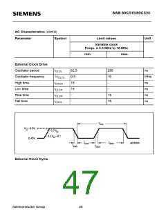 浏览型号SAB80C535-N的Datasheet PDF文件第47页