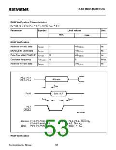 浏览型号SAB80C535-N的Datasheet PDF文件第53页