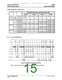 浏览型号SC220C6P的Datasheet PDF文件第15页