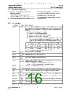 浏览型号SC220C6P的Datasheet PDF文件第16页