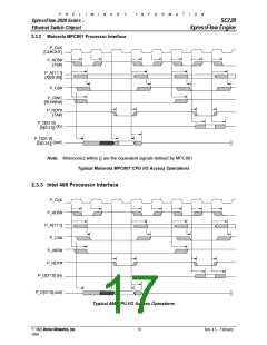 浏览型号SC220C6P的Datasheet PDF文件第17页