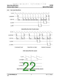 浏览型号SC220C6P的Datasheet PDF文件第22页