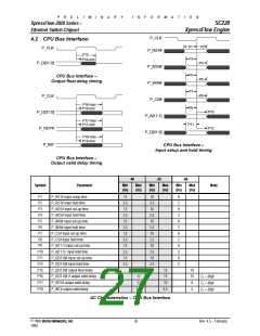 浏览型号SC220C6P的Datasheet PDF文件第27页