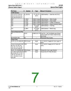 浏览型号SC220C6P的Datasheet PDF文件第7页