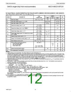 浏览型号SC87C51CCN40的Datasheet PDF文件第12页