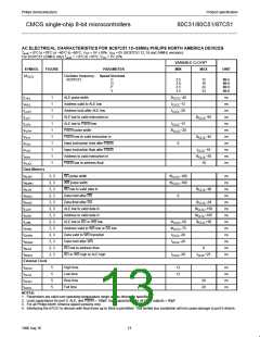 浏览型号SC87C51CCN40的Datasheet PDF文件第13页