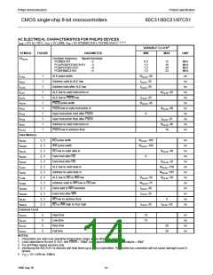 浏览型号SC87C51CCN40的Datasheet PDF文件第14页
