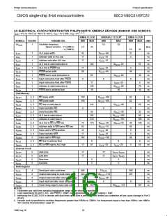 浏览型号SC87C51CCN40的Datasheet PDF文件第16页
