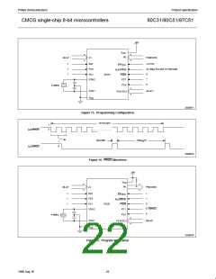 浏览型号SC87C51CCN40的Datasheet PDF文件第22页