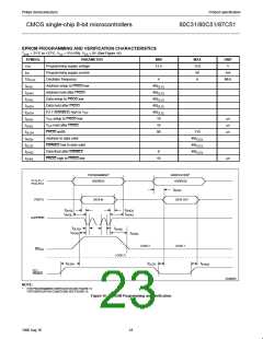 浏览型号SC87C51CCN40的Datasheet PDF文件第23页