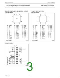 浏览型号SC87C51CCN40的Datasheet PDF文件第3页
