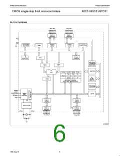 浏览型号SC87C51CCN40的Datasheet PDF文件第6页