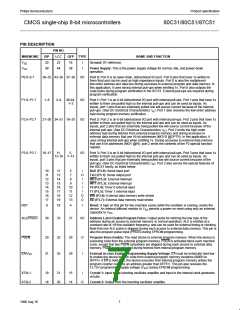 浏览型号SC87C51CCN40的Datasheet PDF文件第7页