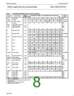 浏览型号SC87C51CCN40的Datasheet PDF文件第8页