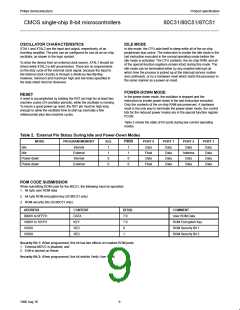 浏览型号SC87C51CCN40的Datasheet PDF文件第9页