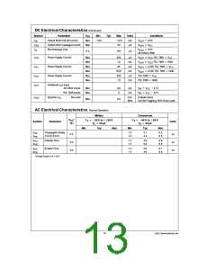浏览型号SCAN182245EFMQB的Datasheet PDF文件第13页