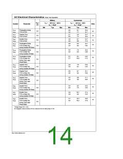 浏览型号SCAN182245EFMQB的Datasheet PDF文件第14页
