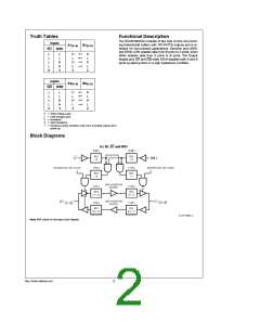 浏览型号SCAN182245EFMQB的Datasheet PDF文件第2页