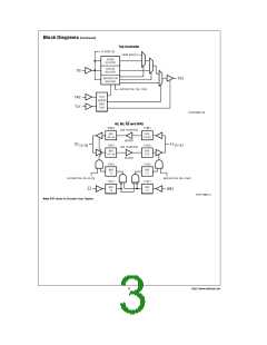 浏览型号SCAN182245EFMQB的Datasheet PDF文件第3页