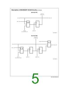 浏览型号SCAN182245EFMQB的Datasheet PDF文件第5页