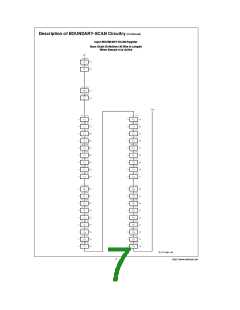 浏览型号SCAN182245EFMQB的Datasheet PDF文件第7页