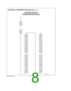 浏览型号SCAN182245EFMQB的Datasheet PDF文件第8页