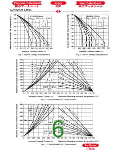 浏览型号SD400N04PV的Datasheet PDF文件第6页