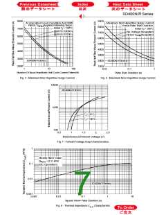 浏览型号SD400N04PV的Datasheet PDF文件第7页