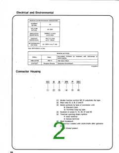 浏览型号SDBB-50P的Datasheet PDF文件第2页