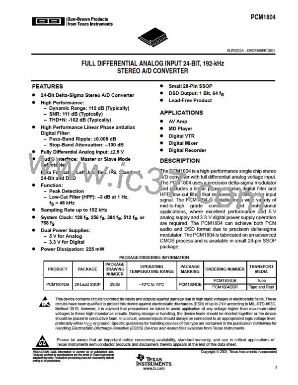 PCM1804图片预览