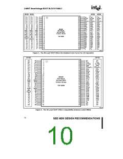 浏览型号PA28F800CV-B60的Datasheet PDF文件第10页