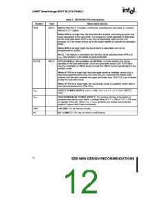 浏览型号PA28F800CV-B60的Datasheet PDF文件第12页