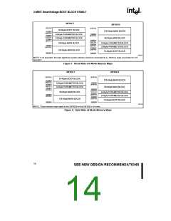 浏览型号PA28F800CV-B60的Datasheet PDF文件第14页