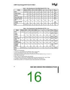 浏览型号PA28F800CV-B60的Datasheet PDF文件第16页