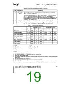 浏览型号PA28F800CV-B60的Datasheet PDF文件第19页