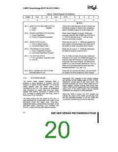 浏览型号PA28F800CV-B60的Datasheet PDF文件第20页