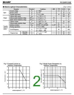 浏览型号PC123的Datasheet PDF文件第2页