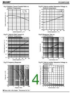 浏览型号PC123的Datasheet PDF文件第4页