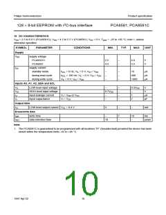 浏览型号PCA8581P的Datasheet PDF文件第10页