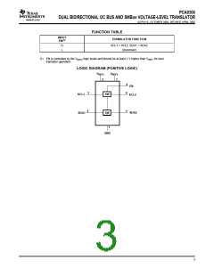 浏览型号PCA9306DCTR的Datasheet PDF文件第3页