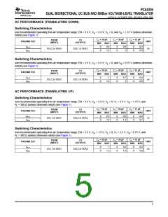 浏览型号PCA9306DCTR的Datasheet PDF文件第5页