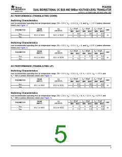 浏览型号PCA9306DCUR的Datasheet PDF文件第5页