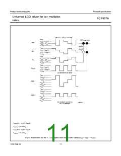 浏览型号PCF8576T的Datasheet PDF文件第11页