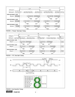 浏览型号PCM1721的Datasheet PDF文件第8页