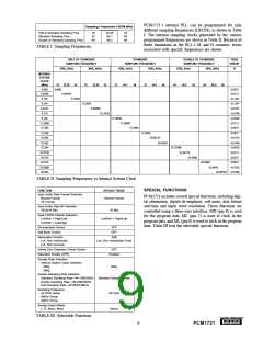 浏览型号PCM1721的Datasheet PDF文件第9页