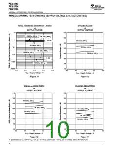 浏览型号PCM1754的Datasheet PDF文件第10页