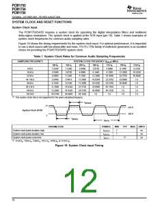 浏览型号PCM1754的Datasheet PDF文件第12页