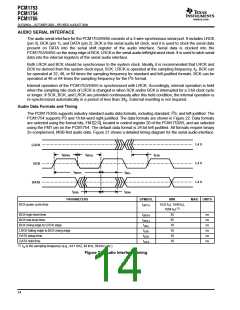 浏览型号PCM1754的Datasheet PDF文件第14页
