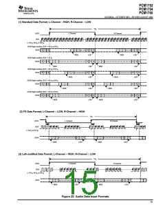浏览型号PCM1754的Datasheet PDF文件第15页